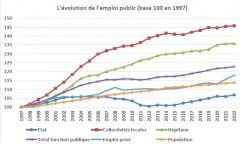 actu,actualite,actualites,actualité,actualités,presse,médias,journalisme,france,politique,économie