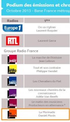 médias,humour,actualité,chanson,chanson française