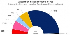 histoire,médias,presse,journalisme,actu,atctualite,actualités,actualité,actualites