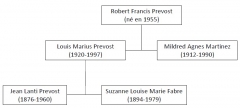 actu,actualite,actualites,actualité,actualités,france,église