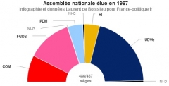 histoire,médias,presse,journalisme,actu,atctualite,actualités,actualité,actualites