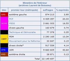 histoire,médias,presse,journalisme,actu,atctualite,actualités,actualité,actualites