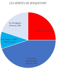 occitanie,presse,médias,journalisme,actu,actualite,actualites,actualité,actualités