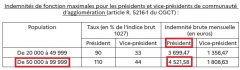 occitanie,politique,médias,presse,journalisme